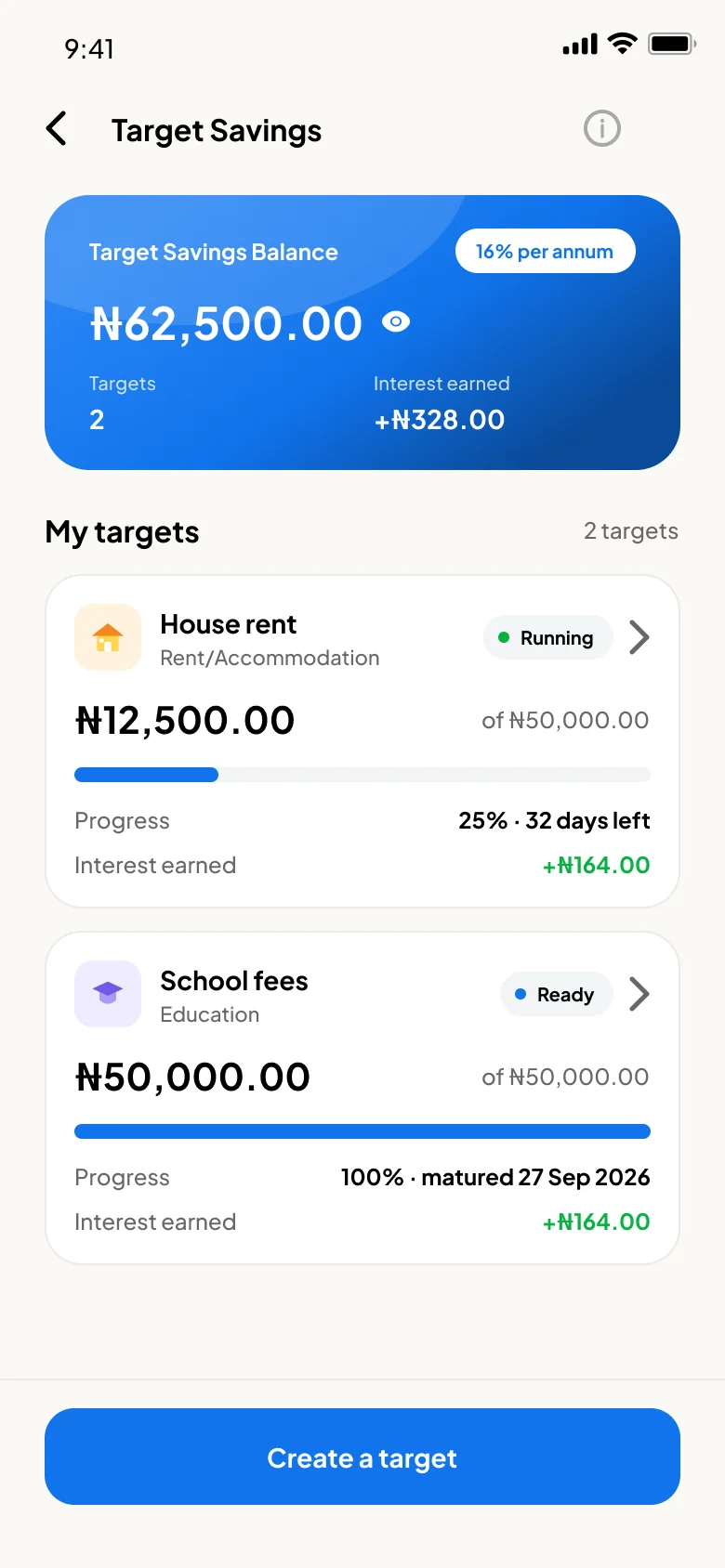 Target savings in the AstraVest app: two targets, house rent and school fees, with their progress.